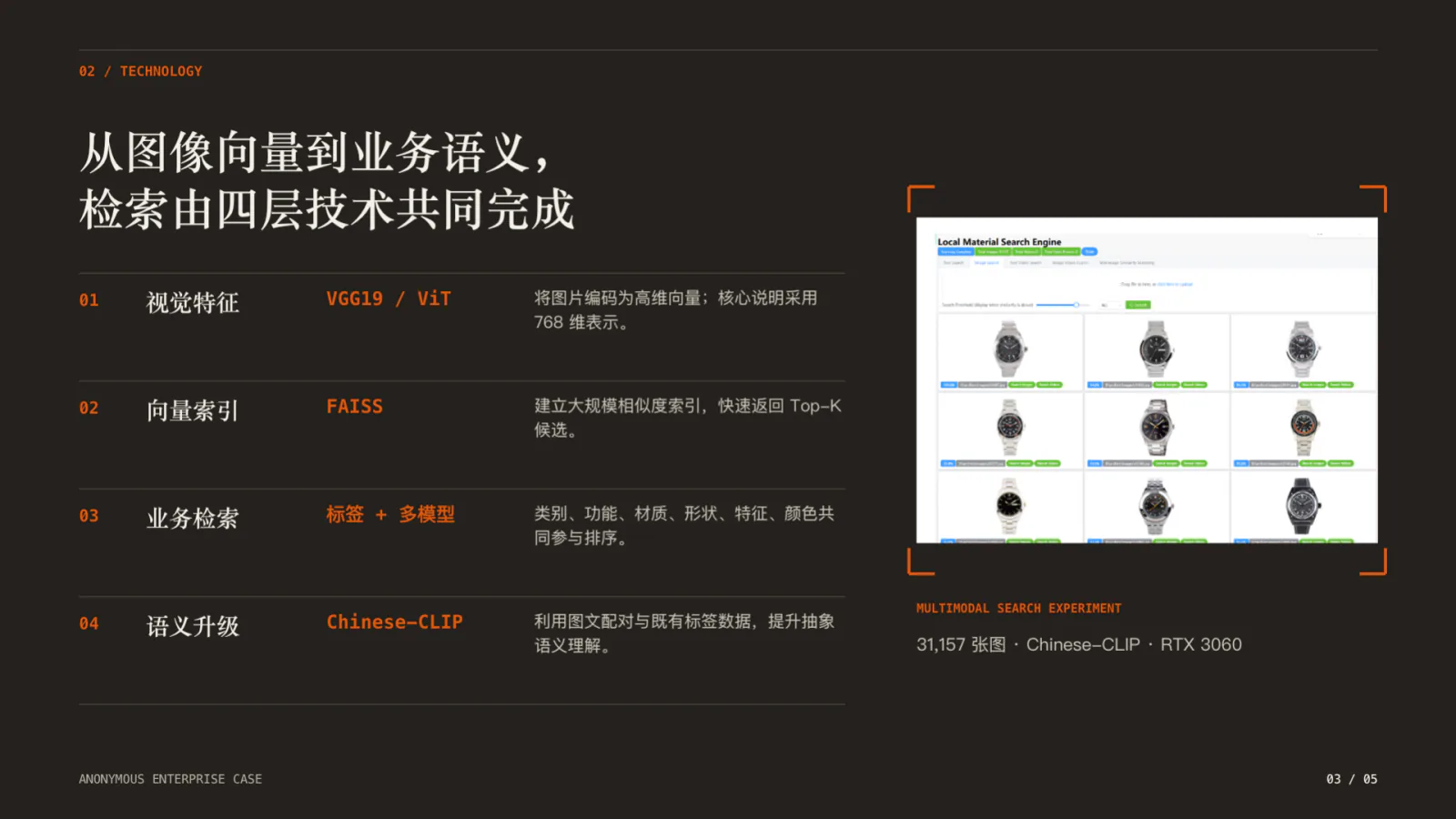 视觉向量模型与检索架构