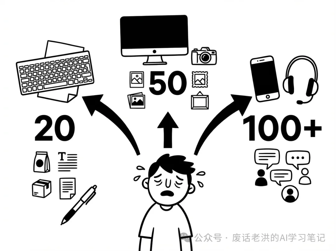 企业需要怎么样的AI培训文章配图 02
