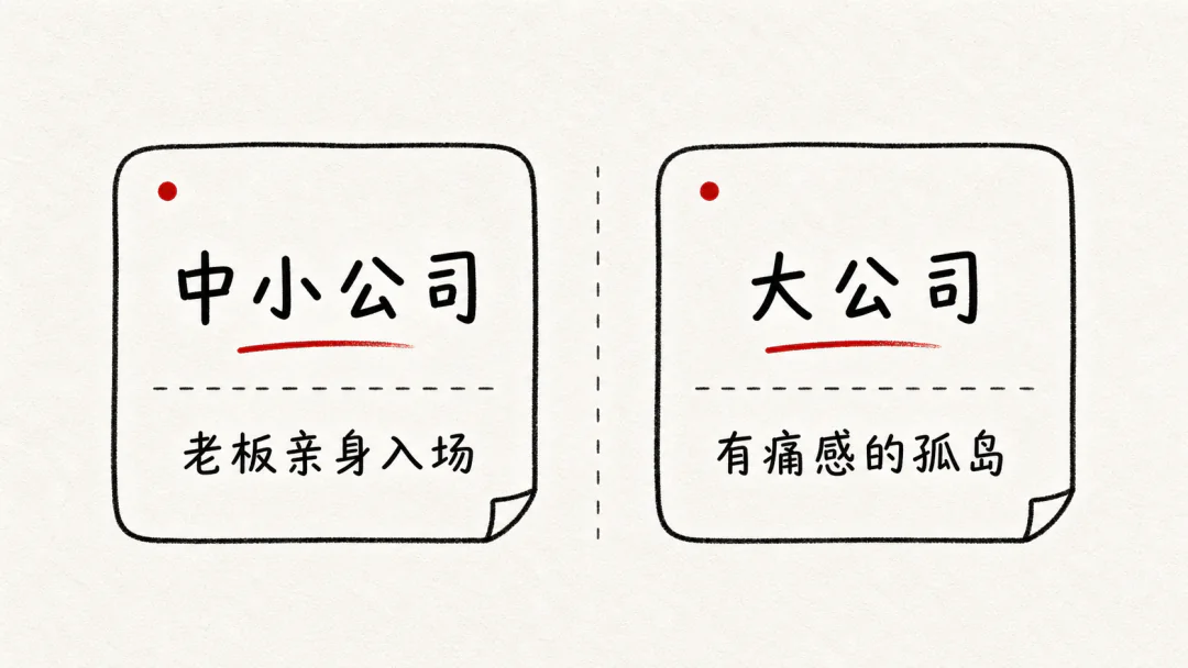 企业喊 All in AI 之前,先想清楚这四层文章配图 12