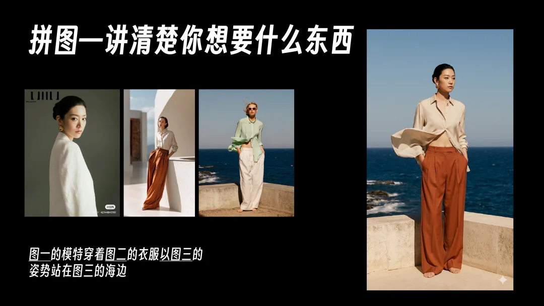 为多张参考图分配人物、服装、姿势与场景职责的示意图