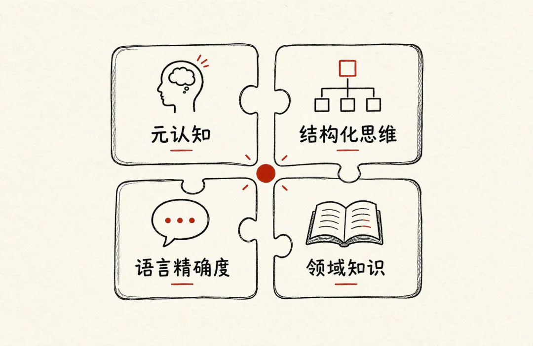 26年,我对于提示词的看法有了很大的变化文章配图 06