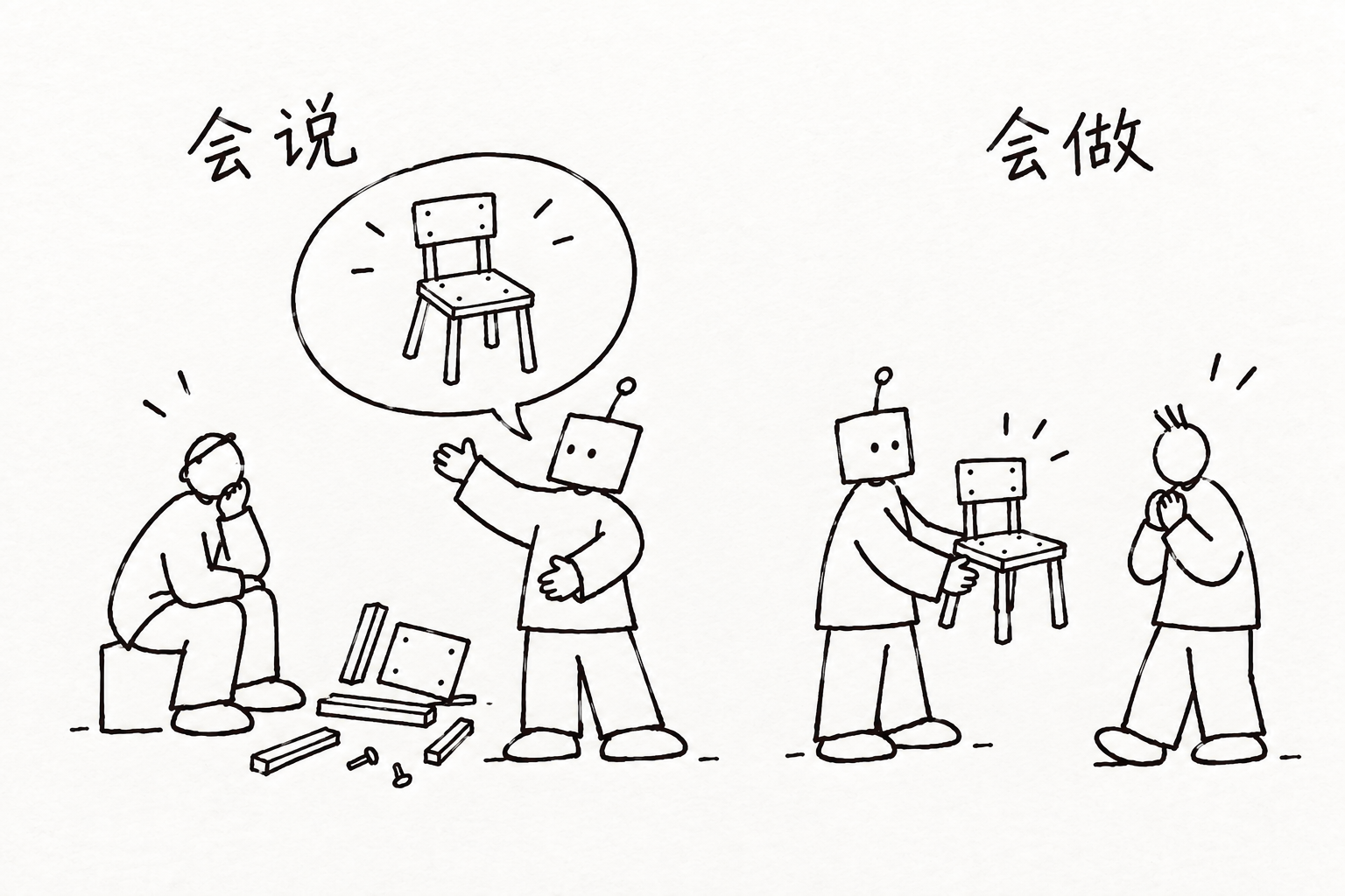 从会说到会做